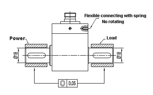 product-1-1 Torque Sensor Installation 1
